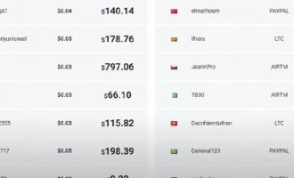 海外捞金项目21：如何通过观看视频无需技能每月赚取额外收入